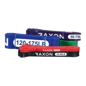 RAXON Elastične Trake